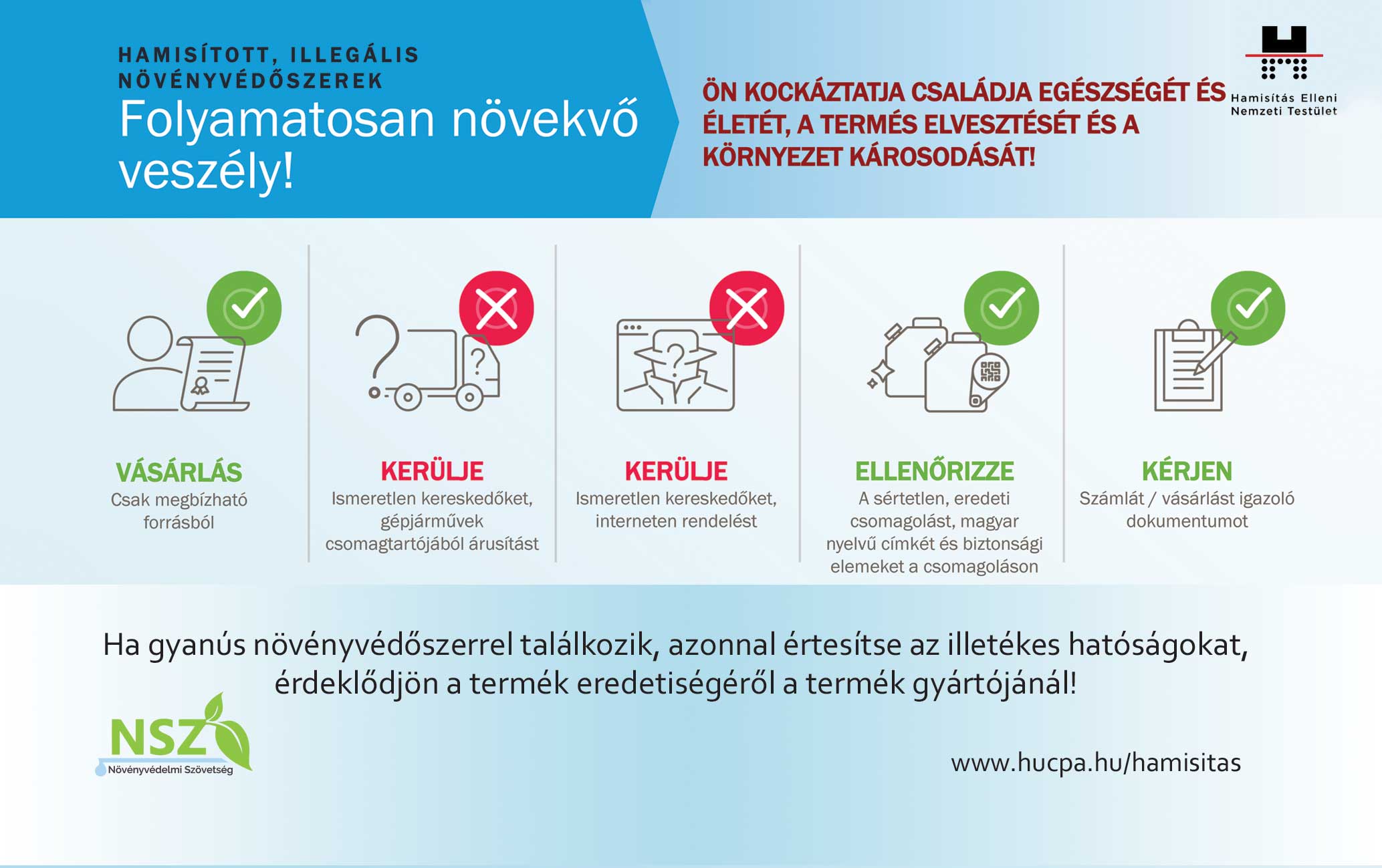 Növényvédelmi Szövetség