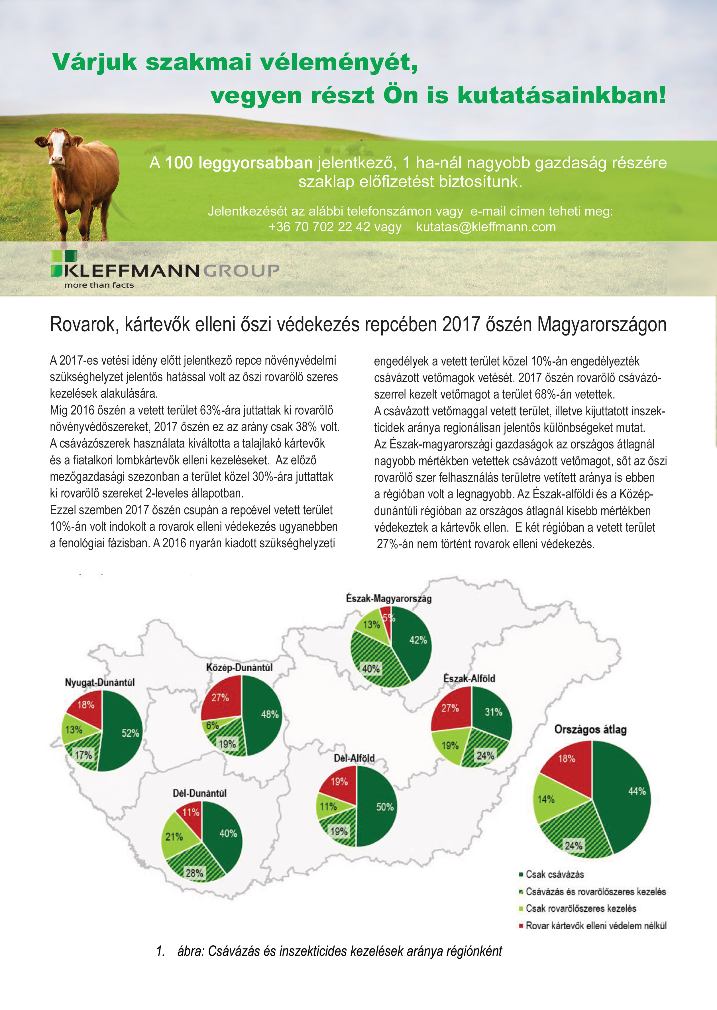 Vetőmag, Növényvédelem, Mezőgazdasági gépek, Állattenyésztés & Állategészségügy, Kertészet, AgriMore, 
			  Kleffmann és Partner Kft.; álló